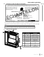 Preview for 33 page of Continental Refrigerator CEFB36H-BS Installation And Operation Manual