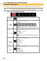 Preview for 44 page of Continental Refrigerator CEFB36H-BS Installation And Operation Manual