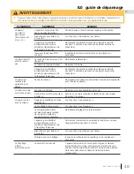 Preview for 49 page of Continental Refrigerator CEFB36H-BS Installation And Operation Manual