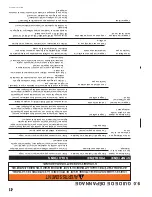 Preview for 48 page of Continental Refrigerator CHMF100 Installation And Operating Instructions Manual