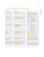 Предварительный просмотр 59 страницы Continental Refrigerator CONTI User Manual