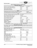 Preview for 46 page of Continental Refrigerator IO-240-A Installation And Operation Manual