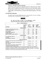 Preview for 15 page of Continental Refrigerator IOF-240-B Maintenance Manual