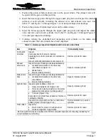 Preview for 119 page of Continental Refrigerator IOF-240-B Maintenance Manual