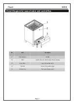 Предварительный просмотр 3 страницы Continental Refrigerator iTouch GH08 Series User Manual