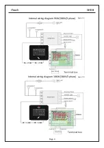 Предварительный просмотр 5 страницы Continental Refrigerator iTouch GH08 Series User Manual