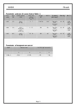 Предварительный просмотр 6 страницы Continental Refrigerator iTouch GH08 Series User Manual