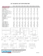 Предварительный просмотр 2 страницы Continental Refrigerator SW60-24M Specification Sheet