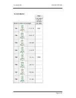 Preview for 4 page of Continental Refrigerator T2x User Manual