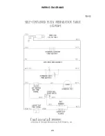 Предварительный просмотр 28 страницы Continental Refrigerator Undercounter Refrigerator and Freezer Pizza Preparation Table Instruction Manual