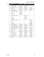 Preview for 35 page of Continuum Surelite EX 10 Operation And Maintenance Manual