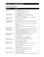 Preview for 81 page of Continuum Surelite EX 10 Operation And Maintenance Manual