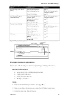 Preview for 83 page of Continuum Surelite EX 10 Operation And Maintenance Manual