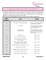 Preview for 13 page of Continuum V2532W User Manual