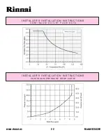 Preview for 22 page of Continuum V2532W User Manual