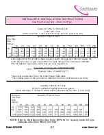 Preview for 27 page of Continuum V2532W User Manual