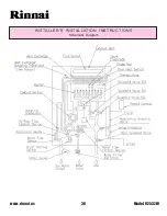 Preview for 38 page of Continuum V2532W User Manual