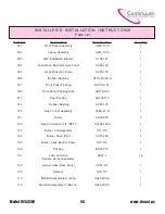 Preview for 43 page of Continuum V2532W User Manual