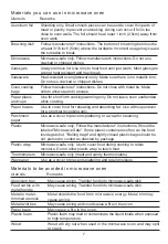 Preview for 7 page of contoure RV-190S-CON Quick Start Manual