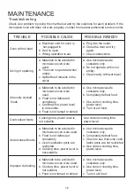 Preview for 15 page of contoure RV-190S-CON Quick Start Manual