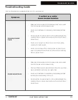 Preview for 20 page of contoure RV-900S Instruction Manual