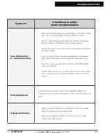 Preview for 21 page of contoure RV-900S Instruction Manual