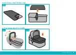 Preview for 15 page of Contours Carrycot V2 ZY070 Manual