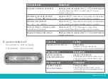 Preview for 9 page of Contours Vibes ZM001 Manual