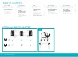 Preview for 2 page of Contours ZY059 Manual