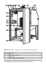 Preview for 5 page of Contracor 10115105 Operating And Maintenance Manual