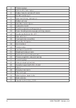 Preview for 6 page of Contracor 10115105 Operating And Maintenance Manual