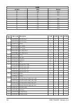 Preview for 34 page of Contracor 10115105 Operating And Maintenance Manual