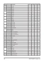 Preview for 36 page of Contracor 10115105 Operating And Maintenance Manual