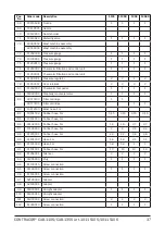 Preview for 37 page of Contracor 10115105 Operating And Maintenance Manual