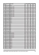 Preview for 39 page of Contracor 10115105 Operating And Maintenance Manual