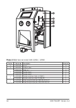 Preview for 42 page of Contracor 10115105 Operating And Maintenance Manual