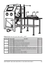 Preview for 43 page of Contracor 10115105 Operating And Maintenance Manual