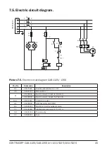 Preview for 45 page of Contracor 10115105 Operating And Maintenance Manual