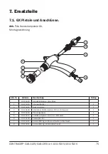 Preview for 75 page of Contracor 10115105 Operating And Maintenance Manual