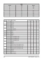 Preview for 80 page of Contracor 10115105 Operating And Maintenance Manual