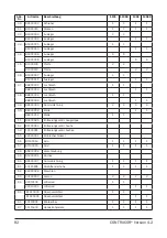 Preview for 82 page of Contracor 10115105 Operating And Maintenance Manual