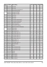 Preview for 83 page of Contracor 10115105 Operating And Maintenance Manual