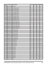 Preview for 85 page of Contracor 10115105 Operating And Maintenance Manual