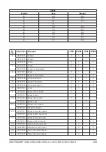 Preview for 129 page of Contracor 10115105 Operating And Maintenance Manual