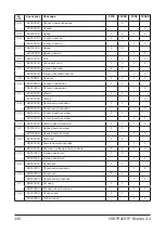 Preview for 130 page of Contracor 10115105 Operating And Maintenance Manual