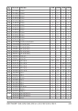 Preview for 133 page of Contracor 10115105 Operating And Maintenance Manual