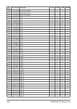 Preview for 134 page of Contracor 10115105 Operating And Maintenance Manual