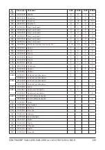 Preview for 135 page of Contracor 10115105 Operating And Maintenance Manual