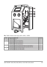 Preview for 137 page of Contracor 10115105 Operating And Maintenance Manual