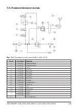 Preview for 139 page of Contracor 10115105 Operating And Maintenance Manual